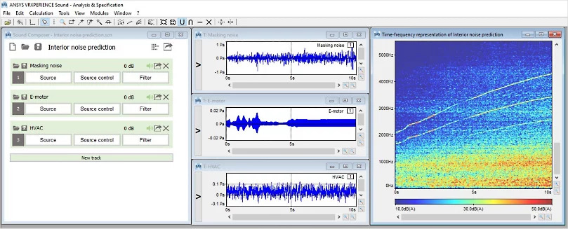 Phân tích âm thanh trong Ansys Sound